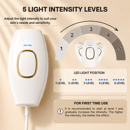 IPL Laser Hair Removal Device