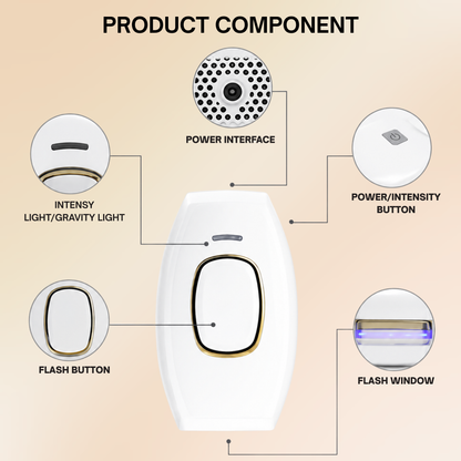IPL Laser Hair Removal Device