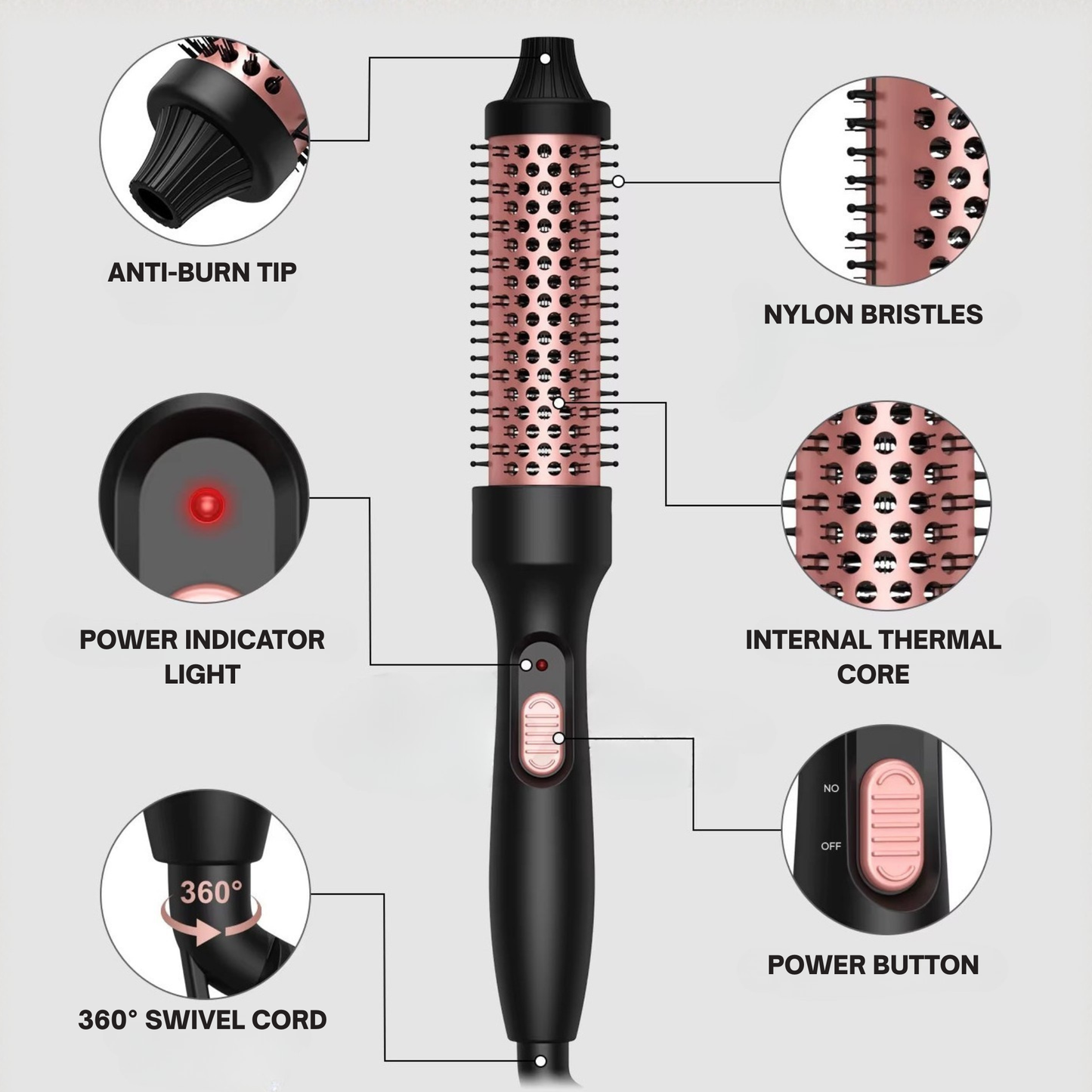 3-in-1 Thermal Styling Brush