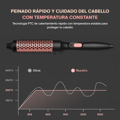 Cepillo Térmico 3 en 1
